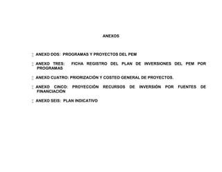 ANEXOS



 ANEXO DOS: PROGRAMAS Y PROYECTOS DEL PEM

 ANEXO TRES:    FICHA REGISTRO DEL PLAN DE INVERSIONES DEL PEM POR
  PROGRAMAS

 ANEXO CUATRO: PRIORIZACIÓN Y COSTEO GENERAL DE PROYECTOS.

 ANEXO CINCO:   PROYECCIÓN     RECURSOS   DE   INVERSIÓN   POR   FUENTES   DE
  FINANCIACIÓN

 ANEXO SEIS: PLAN INDICATIVO
 
