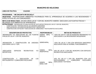 MUNICIPIO DE HELICONIA
LINEA DE POLÍTICA:         CALIDAD

PROGRAMAS: “ ME ENCANTA MI ESCUELA”
OBJETIVOS: PROPORCIONAR AMBIENTES FAVORABLES PARA EL APRENDIZAJE DE ACUERDO A LAS NECESIDADES Y
EXPECTATIVAS DE LAS COMUNIDADES.
META S DE RESULTADO:. EN DIEZ AÑOS LAS IE Y CER DEL MUNICIPIO HABRÁN ADECUADO LAS PLANTAS FÍSICAS Y
MEJORADO SUS AMBIENTES DE APRENDIZAJE.
ESTRATEGIAS: - REPARACIÓN Y/O ADECUACIÓN DE LAS PLANTAS FÍSICAS DE LAS IE Y CER DEL MUNICIPIO.
  -   CONSTRUCCIÓN Y REPARACIÓN DE LAS UNIDADES SANITARIAS.
  -   ADECUACIÓN DE LOS ESPACIOS RECREATIVOS Y DEPORTIVOS.
  -   CONSTRUCCIÓN, DOTACIÓN Y ADECUACIÓN DE COMEDORES Y RESTAURANTES ESCOLARES.


         DESCRIPCION DE PROYECTOS                 RESPONSABLES                     METAS DE PRODUCTO
-REPARACIÓN Y/O ADECUACIÓN DE LAS PLANTAS ADMON MPAL               Y -100% DE LAS IE Y CER DE MUNICIPIO REPARADAS Y/O
FISICAS DE LAS IE Y CER DEL MUNICIPIO.    SEDUCA.                    ADECUADAS A LAS NECESIDADES REQUERIDAS.



-REPARACIÓN Y CONSTRUCCIÓN        DE   UNIDADES   ADMON MPAL.         -100% DE LAS IE Y CER CON SERVICIOS SANITARIOS
SANITARIAS LAS IE Y CER.                                              ADECUADOS PARA SU NORMAL FUNCIONAMIENTO.



-ADECUADOS     ESPACIOS     RECREATIVOS     Y/O   ADMON      MPAL, -60% DE LAS IE Y CER DEL MUNICIPIO CON ESPACIOS
DEPORTIVOS.                                       INDEPORTES.      RECREATIVOS ADECUADOS.



-CONSTRUCCIÓN    Y  ADECUACIÓN   DE         LOS                       -60% DE LAS IE Y CER DEL MUNICIPIO CON LOS
RESTAURANTES Y COMEDORES ESCOLARES.                                   RESTAURANRES    Y    COMEDORES   ESCOLARES
                                                  ADMON         MPAL, ADECUADOS Y DOTADOS.
                                                  MANA, ICBF.
 