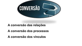 A conversão das relações
A conversão dos processos
A conversão dos vínculos
 