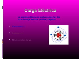 La atracción eléctrica se explica porque hay dos
         tipos de carga eléctrica: positiva y negativa


 Electrones ( - )


 Protones (+)


 Neutrones (sin carga)
 