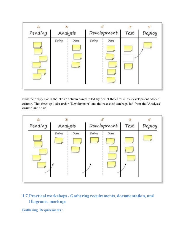 business analyst uml diagrams uml diagram business analyst images how to guide and business analyst uml diagrams uml diagram business analyst images how to guide and