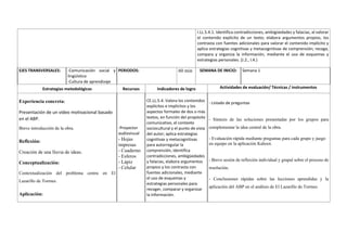 I.LL.5.4.1. Identifica contradicciones, ambigüedades y falacias, al valorar
el contenido explícito de un texto; elabora argumentos propios, los
contrasta con fuentes adicionales para valorar el contenido implícito y
aplica estrategias cognitivas y metacognitivas de comprensión; recoge,
compara y organiza la información, mediante el uso de esquemas y
estrategias personales. (J.2., I.4.)
EJES TRANSVERSALES: -Comunicación social y
lingüístico
-Cultura de aprendizaje
PERIODOS: 60 min SEMANA DE INICIO: Semana 1
Estrategias metodológicas Recursos Indicadores de logro Actividades de evaluación/ Técnicas / instrumentos
Experiencia concreta:
Presentación de un video motivacional basado
en el ABP.
Breve introducción de la obra.
Reflexión:
Creación de una lluvia de ideas.
Conceptualización:
Contextualización del problema centra en El
Lazarillo de Tormes.
Aplicación:
-Proyector
audiovisual
- Hojas
impresas
- Cuaderno
- Esferos
- Lápiz
- Celular
CE.LL.5.4. Valora los contenidos
explícitos e implícitos y los
aspectos formales de dos o más
textos, en función del propósito
comunicativo, el contexto
sociocultural y el punto de vista
del autor; aplica estrategias
cognitivas y metacognitivas
para autorregular la
comprensión, identifica
contradicciones, ambigüedades
y falacias, elabora argumentos
propios y los contrasta con
fuentes adicionales, mediante
el uso de esquemas y
estrategias personales para
recoger, comparar y organizar
la información.
- Listado de preguntas
- Síntesis de las soluciones presentadas por los grupos para
complementar la idea central de la obra.
- Evaluación rápida mediante preguntas para cada grupo y juego
en equipo en la aplicación Kahoot.
- Breve sesión de reflexión individual y grupal sobre el proceso de
resolución.
- Conclusiones rápidas sobre las lecciones aprendidas y la
aplicación del ABP en el análisis de El Lazarillo de Tormes.
 