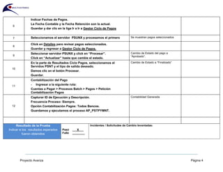 Proyecto Avanza Página 4
6
Indicar Fechas de Pagos.
La Fecha Contable y la Fecha Retención son la actual.
Guardar y dar clic en la liga Ir a Ir a Gestor Ciclo de Pagos
7 Seleccionamos el servidor PSUNX y procesamos el primero Se muestran pagos seleccionados
8
Click en Detalles para revisar pagos seleccionados.
Guardar y regresar a Gestor Ciclo de Pagos.
9
Seleccionar servidor PSUNX y click en “Procesar”.
Click en “Actualizar” hasta que cambie el estado.
Cambio de Estado del pago a
“Aprobado”.
10
En la parte de Resultados Ciclo Pagos, seleccionamos el
Servidos PSNT y el tipo de salida deseado.
Damos clic en el botón Procesar.
Guardar.
Cambio de Estado a “Finalizado”
11
Contabilización del Pago
- Ingresar a la siguiente ruta:
Cuentas a Pagar > Procesos Batch > Pagos > Petición
Contabilización Pagos
12
Capturar ID de Ejecución y Descripción.
Frecuencia Proceso: Siempre.
Opción Contabilización Pagos: Todos Bancos.
Guardamos y ejecutamos el proceso AP_PSTPYMNT.
Contabilidad Generada
Resultado de la Prueba
Indicar si los resultados esperados
fueron obtenidos
Pasó ___X___
Falló ________
Incidentes / Solicitudes de Cambio levantadas:
 