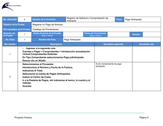 Proyecto Avanza Página 5
No. Actividad 5 Nombre de la Actividad
Registro de Solicitud y Comprobación de
Anticipos
Tema Pago Anticipado
Objetivo de la Prueba Registrar un Pago de Anticipo.
Pre-requisitos de la Prueba Catalogo de Proveedores..
Iteración de
la Prueba
1
Fecha de Inicio de la Prueba
(Día y Hora)
Fecha de Terminación
(Día y Hora)
Versión
No. Paso 1 Nombre del Paso Pago Anticipado
No. Acción Descripción Resultado esperado Resultado real
1
- Ingresar a la siguiente ruta:
Cuentas a Pagar > Comprobantes > Introducción actualización
>Introd Comprobantes Estándar
En Tipo Comprobante seleccionamos Pago p/Anticipado.
Damos clic en Añadir.
2
Seleccionamos el Proveedor.
Introducimos el Número y Fecha de la Factura.
Indicamos el Total.
Seleccionar la cuenta de Pagos Anticipados.
Indicar el Centro de Costo.
Ir a la Pestaña de Pagos, ahí indicamos el banco, la cuenta y el
método.
Guardar.
ID de Comprobante de pago
anticipado
 