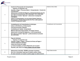 Proyecto Avanza Página 6
3
Control de Presupuesto de Comprobante.
- Ingresar a la siguiente ruta:
Cuentas a Pagar > Procesos Batch > Comprobantes > Control de
Presupuestos
Seleccionar la Unidad de Negocio y el ID Comprobante para los
dos tipos de transacciones (AP_VOUCHER Y AP_VCHR_NP).
Dar click en el botón “Ejecutar”, seleccionar el programa
FSPKBDP3.
Checar el Comprobante y en los puntos Estado Cabecera
Presupuesto y Estado Presupuesto No Prorr, debe aparecer
Control Presupuesto Valido.
Estado de Ppto Válido
4
Contabilización de Comprobantes de Anticipos.
Indicar el ID Petición y la Descripción.
Frecuencia Proceso: Siempre.
Contabilización Cprbte: Comprobante
Método Aplicación Pago Antpdo: Proveedor Factura.
Seleccionar la Unidad de Negocios y el ID Comprobante.
Dar click en el botón “Ejecutar” y seleccionamos el proceso
AP_PSTVCHR.
Contabilización del Comprobante
5
Pago de Anticipos
- Ingresar a la siguiente ruta:
Cuentas a Pagar > Pagos > Proceso de Ciclos de Pagos >
Criterios Selección de Pagos
Indicar las Fechas de Pagos.
La Fecha Contable y la Fecha Retención son la actual.
Guardar y dar click en la ligaIr a Gestor Ciclo de Pagos.
6
Seleccionar el servidor PSUNX y procesar el primero.
Dar clic en Actualizar hasta que el estado cambie a Selec.
En este momento se muestra cuantos pagos se seleccionaron
Pagos Seleccionados
 