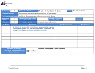 Proyecto Avanza Página 8
No. Actividad 6 Nombre de la Actividad Registro de Reembolsos de Gastos Tema Reembolso de Gastos
Objetivo de la Prueba Registro de un reembolso de gastos realizados por el empleado
Pre-requisitos de la Prueba Modulo de Gastos para registrar los comprobantes de Gastos.
Iteración de
la Prueba
1
Fecha de Inicio de la Prueba
(Día y Hora)
Fecha de Terminación
(Día y Hora)
Versión
No. Paso 1 Nombre del Paso Rembolso de Gastos al Empleado.
No. Acción Descripción Resultado esperado Resultado real
1
El Modulo de Gastos (EX) de PSoft tiene la capacidad de registrar
un reporte de gastos para que sea reembolsado al Empleado. En
esta primera etapa este módulo no está contemplado
Resultado de la Prueba
Indicar si los resultados esperados
fueron obtenidos
Pasó ___X___
Falló ________
Incidentes / Solicitudes de Cambio levantadas:
 