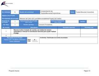 Proyecto Avanza Página 10
No. Actividad 8 Nombre de la Actividad
Comprobación de
TarjetasBancariasCorporativas
Tema Tarjetas Bancarias Corporativas
Objetivo de la Prueba
Pre-requisitos de la Prueba Metodo de Cobro de cuentaBancariadebeserTarjeta de Crédito.
Iteración de
la Prueba
1
Fecha de Inicio de la Prueba
(Día y Hora)
Fecha de Terminación
(Día y Hora)
Versión
No. Paso 1 Nombre del Paso Cotización Proveedores.
No. Acción Descripción Resultado esperado Resultado real
1
Bancos recibe el estado de cuenta y se realiza de manera
automática o manual la conciliación bancaria para poder realizar
el pago.
2
Resultado de la Prueba
Indicar si los resultados esperados
fueron obtenidos
Pasó ___X___
Falló ________
Incidentes / Solicitudes de Cambio levantadas:
 