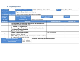4. Script de pruebas
No. Actividad 1 Nombre de la Actividad Solicitud de Pago a Proveedores Tema Pago a Proveedores
Objetivo de la Prueba Registrar Comprobante en el sistema
Pre-requisitos de la Prueba Contar con un nombre de usuario y contraseña.
Iteración de
la Prueba
1
Fecha de Inicio de la Prueba
(Día y Hora)
Fecha de Terminación
(Día y Hora)
Versión
No. Paso 1 Nombre del Paso Registro de Comprobante
No. Acción Descripción Resultado esperado Resultado real
Una vez que se ha confirmado la recepción del bien o servicio,
se continúa con el proceso de pago.
1
- Ingresar a la siguiente ruta:
Cuentas a Pagar > Comprobante > Introducción/Actualización
>Introd Comprobantes Estándar
[Opción Añadir un Valor]
2
Generar Comprobante (Voucher).
Click en el Botón “Guardar”
ID de Comprobante
3
NOTA: El Conprobante se puede generar por un monto o copiarlo
de un pedido o recepción previos.
Resultado de la Prueba
Indicar si los resultados esperados
fueron obtenidos
Pasó ___X___
Falló ________
Incidentes / Solicitudes de Cambio levantadas:
 