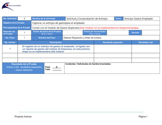 Proyecto Avanza Página 1
No. Actividad 2 Nombre de la Actividad Solicitud y Comprobación de Anticipo Tema Anticipo Gastos Empleado
Objetivo de la Prueba Capturar un anticipo de gastospara el empleado
Pre-requisitos de la Prueba Contar con el modulo de Gastos (Expenses).Este modulo no se implementará en estaprimeraetapa.
Iteración de
la Prueba
1
Fecha de Inicio de la Prueba
(Día y Hora)
Fecha de Terminación
(Día y Hora)
Versión
No. Paso 1 Nombre del Paso Elaborar Requisición y Orden de Compra.
No. Acción Descripción Resultado esperado Resultado real
1
El registro de un anticipo de gastos al empleado, va ligado con
un reporte de gastos del módulo de Expenses; en esta primera
etapa no se implementará este módulo
Resultado de la Prueba
Indicar si los resultados esperados
fueron obtenidos
Pasó ___X___
Falló ________
Incidentes / Solicitudes de Cambio levantadas:
 