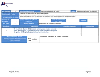Proyecto Avanza Página 2
No. Actividad 3 Nombre de la Actividad Solicitud y Reembolso de gastos Tema Reembolso de Gastos al Empleado
Objetivo de la Prueba
Generar Un reembolso de gastos al empleado
Pre-requisitos de la Prueba
Tener instalado el módulo de Gastos (Expenses) para poder registrar el reporte de gastos.
Iteración de
la Prueba
1
Fecha de Inicio de la Prueba
(Día y Hora)
Fecha de Terminación
(Día y Hora)
Versión
No. Paso 1 Nombre del Paso Reembolso de Gastos al Empleado.
No. Acción Descripción Resultado esperado Resultado real
1
El módulo de Gastos (EX) no está contemplado en esta primera
etapa del proyecto. En este módulo se puede registrar un reporte
de gastos del Empleado para solicitar un reembolso.
Resultado de la Prueba
Indicar si los resultados esperados
fueron obtenidos
Pasó ___X___
Falló ________
Incidentes / Solicitudes de Cambio levantadas:
 