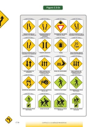 -114- CAPÍTULO 2 / 2-3 SEÑALES PREVENTIVAS
ENSANCHAMIENTO DE LA
CALZADA A LA IZQUIERDA
REDUCCIÓN DE LA
CALZADA A LA DERECHA
ENSANCHAMIENTO DE LA
CALZADA A LA DERECHA
Figura 2.3-2c
 