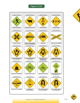 -115-CAPÍTULO 2 / 2-3 SEÑALES PREVENTIVAS
FINAL DE VÍA CON
SEPARADOR UN SENTIDO
SP-56A
SP-69
CONSERVAR
ESPACIAMIENTO
SP-70
Figura 2.3-2d
 