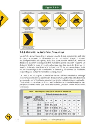 -116- CAPÍTULO 2 / 2-3 SEÑALES PREVENTIVAS
Figura 2.3-2d
2.3.3. Ubicación de las Señales Preventivas
Las señales preventivas deben ubicarse con la debida anticipación del sitio
del riesgo a prevenir, de tal manera que los conductores tengan el tiempo
de percepción-respuesta (TP-R) adecuado para percibir, identificar, tomar la
decisión y ejecutar con seguridad la maniobra que la situación requiere. La
distancia desde la señal preventiva al peligro que ésta advierte debe ser en
función de la velocidad límite o la del percentil 85, de las características de la
vía, de la complejidad de la maniobra a efectuar y del cambio de velocidad
requerido para realizar la maniobra con seguridad.
La Tabla 2.3-1, Guía para la ubicación de las Señales Preventivas, entrega
recomendaciones para la localización de estas señales, debiendo estas distancias
ser ajustadas por el diseñador o interventor, según cada situación en particular.
Estas señales preventivas no deben ser instaladas con demasiada anticipación,
ya que los conductores, por otras distracciones, pueden olvidar la situación
señalizada.
Tabla 2.3-1 Guía para ubicación de señales de prevención
6
6
6
6 6
6 6
6
6
SP-75
SP-71 SP-72 SP-73 SP-74
RÁFAGAS DE
VIENTO LATERAL
 