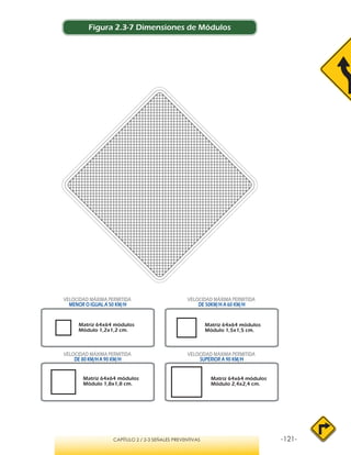 -121-CAPÍTULO 2 / 2-3 SEÑALES PREVENTIVAS
VELOCIDAD MÁXIMA PERMITIDA
MENOR O IGUAL A 50 KM/H
VELOCIDAD MÁXIMA PERMITIDA
DE 50KM/H A 60 KM/H
VELOCIDAD MÁXIMA PERMITIDA
DE 80 KM/HA 90 KM/H
VELOCIDAD MÁXIMA PERMITIDA
SUPERIOR A 90 KM/H
Matriz 64x64 módulos
Módulo 1,2x1,2 cm.
Matriz 64x64 módulos
Módulo 1,5x1,5 cm.
Matriz 64x64 módulos
Módulo 1,8x1,8 cm.
Matriz 64x64 módulos
Módulo 2,4x2,4 cm.
Figura 2.3-7 Dimensiones de Módulos
 
