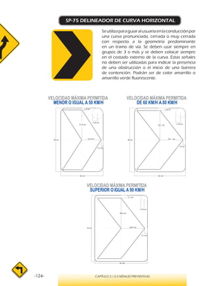 -124- CAPÍTULO 2 / 2-3 SEÑALES PREVENTIVAS
SP-75 DELINEADOR DE CURVA HORIZONTAL
Seutilizaparaguiaralusuarioenlaconducciónpor
una curva pronunciada, cerrada o muy cerrada
con respecto a la geometría predominante
en un tramo de vía. Se deben usar siempre en
grupos de 3 o más y se deben colocar siempre
en el costado externo de la curva. Estas señales
no deben ser utilizadas para indicar la presencia
de una obstrucción o el inicio de una barrera
de contención. Podrán ser de color amarrillo o
amarrillo verde fluorescente.
VELOCIDAD MÁXIMA PERMITIDA
MENOR O IGUAL A 50 KM/H
VELOCIDAD MÁXIMA PERMITIDA
SUPERIOR OIGUALA 90 KM/H
VELOCIDAD MÁXIMA PERMITIDA
DE 60 KM/H A 80 KM/H
 