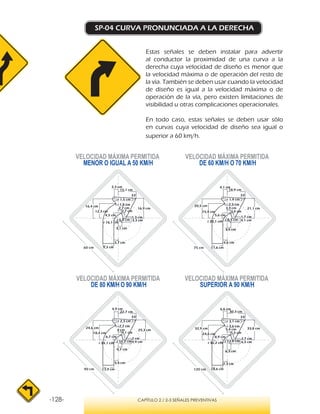 -128- CAPÍTULO 2 / 2-3 SEÑALES PREVENTIVAS
SP-04 CURVA PRONUNCIADA A LA DERECHA
VELOCIDAD MÁXIMA PERMITIDA
MENOR O IGUAL A 50 KM/H
VELOCIDAD MÁXIMA PERMITIDA
SUPERIOR A 90 KM/H
VELOCIDAD MÁXIMA PERMITIDA
DE 60 KM/H O 70 KM/H
VELOCIDAD MÁXIMA PERMITIDA
DE 80 KM/H O 90 KM/H
33°
3,7 cm
9,3 cm
3,1 cm
3,3 cm
16,9 cm
15,1 cm
r 16,1 cm
r 6,8 cm
3,3 cm
16,4 cm
r 1,5 cm
1,3 cm
12,3 cm
4,5 cm
1,8 cm
2,7 cm
2,7 cm
33°
4,6 cm
11,6 cm
3,9 cm
4,1 cm
21,1 cm
18,9 cm
r 20,1 cm
r 8,5 cm
4,1 cm
20,5 cm
r 1,9 cm
1,7 cm
15,4 cm
5,6 cm
2,3 cm
3,3 cm
3,4 cm
33°
5,5 cm
13,9 cm
4,7 cm
4,9 cm
25,3 cm
22,7 cm
r 24,1 cm
r 10,2 cm
4,9 cm
24,6 cm
r 2,3 cm
2 cm
18,4 cm
6,7 cm
2,7 cm
4 cm
4,1 cm
33°
7,3 cm
18,6 cm
6,3 cm
6,5 cm
33,8 cm
30,3 cm
r 32,2 cm
r 13,6 cm
6,6 cm
32,9 cm
r 3,1 cm
2,7 cm
24,6 cm
8,9 cm
3,6 cm
5,4 cm
5,5 cm
60 cm
90 cm
75 cm
120 cm
Estas señales se deben instalar para advertir
al conductor la proximidad de una curva a la
derecha cuya velocidad de diseño es menor que
la velocidad máxima o de operación del resto de
la vía. También se deben usar cuando la velocidad
de diseño es igual a la velocidad máxima o de
operación de la vía, pero existen limitaciones de
visibilidad u otras complicaciones operacionales.
En todo caso, estas señales se deben usar sólo
en curvas cuya velocidad de diseño sea igual o
superior a 60 km/h.
 
