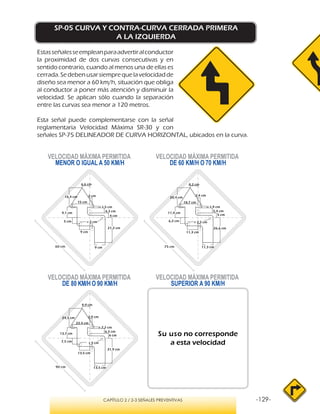 -129-CAPÍTULO 2 / 2-3 SEÑALES PREVENTIVAS
SP-05 CURVA Y CONTRA-CURVA CERRADA PRIMERA
A LA IZQUIERDA
Estasseñalesseempleanparaadvertiralconductor
la proximidad de dos curvas consecutivas y en
sentido contrario, cuando al menos una de ellas es
cerrada.Sedebenusarsiemprequelavelocidadde
diseño sea menor a 60 km/h, situación que obliga
al conductor a poner más atención y disminuir la
velocidad. Se aplican sólo cuando la separación
entre las curvas sea menor a 120 metros.
Esta señal puede complementarse con la señal
reglamentaria Velocidad Máxima SR-30 y con
señales SP-75 DELINEADOR DE CURVA HORIZONTAL, ubicados en la curva.
VELOCIDAD MÁXIMA PERMITIDA
MENOR O IGUAL A 50 KM/H
VELOCIDAD MÁXIMA PERMITIDA
SUPERIOR A 90 KM/H
Su uso no corresponde
a esta velocidad
VELOCIDAD MÁXIMA PERMITIDA
DE 60 KM/H O 70 KM/H
VELOCIDAD MÁXIMA PERMITIDA
DE 80 KM/H O 90 KM/H
2 cm
4 cm
6,6 cm
5 cm
9 cm
r 2 cm
9 cm
21,2 cm
9,1 cm
16,4 cm
15 cm
r 1,5 cm
4,3 cm
2,4 cm
5 cm
8,2 cm
6,2 cm
11,3 cm
r 2,5 cm
11,3 cm
26,6 cm
11,4 cm
20,4 cm
18,7 cm
r 1,9 cm
5,4 cm
2,9 cm
6 cm
9,9 cm
7,5 cm
13,5 cm
r 3 cm
13,5 cm
31,9 cm
13,7 cm
24,5 cm
22,4 cm
r 2,2 cm
6,5 cm
60 cm
90 cm
75 cm
 