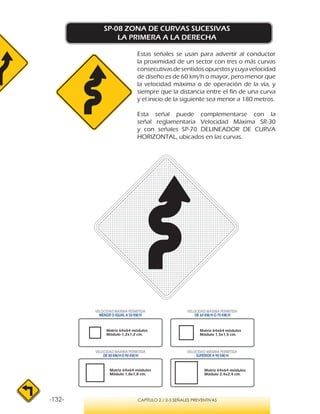 -132- CAPÍTULO 2 / 2-3 SEÑALES PREVENTIVAS
SP-08 ZONA DE CURVAS SUCESIVAS
LA PRIMERA A LA DERECHA
Estas señales se usan para advertir al conductor
la proximidad de un sector con tres o más curvas
consecutivasdesentidosopuestosycuyavelocidad
de diseño es de 60 km/h o mayor, pero menor que
la velocidad máxima o de operación de la vía, y
siempre que la distancia entre el fin de una curva
y el inicio de la siguiente sea menor a 180 metros.
Esta señal puede complementarse con la
señal reglamentaria Velocidad Máxima SR-30
y con señales SP-70 DELINEADOR DE CURVA
HORIZONTAL, ubicados en las curvas.
Matriz 64x64 módulos
Módulo 1,2x1,2 cm.
Matriz 64x64 módulos
Módulo 1,5x1,5 cm.
Matriz 64x64 módulos
Módulo 1,8x1,8 cm.
Matriz 64x64 módulos
Módulo 2,4x2,4 cm.
VELOCIDAD MÁXIMA PERMITIDA
MENOR O IGUAL A 50 KM/H
VELOCIDAD MÁXIMA PERMITIDA
SUPERIOR A 90 KM/H
VELOCIDAD MÁXIMA PERMITIDA
DE 60 KM/H O 70 KM/H
VELOCIDAD MÁXIMA PERMITIDA
DE 80 KM/HO 90 KM/H
 