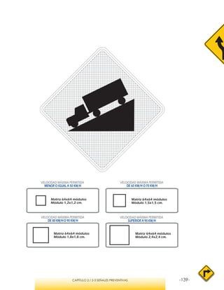 -139-CAPÍTULO 2 / 2-3 SEÑALES PREVENTIVAS
VELOCIDAD MÁXIMA PERMITIDA
MENOR O IGUAL A 50 KM/H
VELOCIDAD MÁXIMA PERMITIDA
SUPERIOR A 90 KM/H
VELOCIDAD MÁXIMA PERMITIDA
DE 60 KM/H O 70 KM/H
VELOCIDAD MÁXIMA PERMITIDA
DE 80 KM/HO 90 KM/H
Matriz 64x64 módulos
Módulo 1,2x1,2 cm.
Matriz 64x64 módulos
Módulo 1,5x1,5 cm.
Matriz 64x64 módulos
Módulo 1,8x1,8 cm.
Matriz 64x64 módulos
Módulo 2,4x2,4 cm.
 