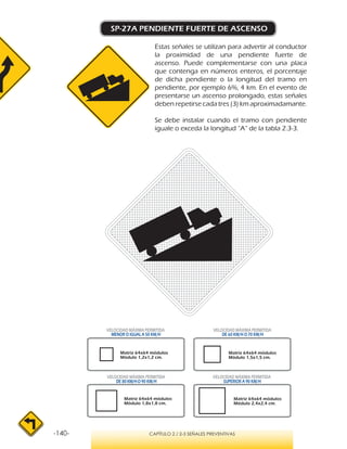 -140- CAPÍTULO 2 / 2-3 SEÑALES PREVENTIVAS
SP-27A PENDIENTE FUERTE DE ASCENSO
Estas señales se utilizan para advertir al conductor
la proximidad de una pendiente fuerte de
ascenso. Puede complementarse con una placa
que contenga en números enteros, el porcentaje
de dicha pendiente o la longitud del tramo en
pendiente, por ejemplo 6%, 4 km. En el evento de
presentarse un ascenso prolongado, estas señales
deben repetirse cada tres (3) km aproximadamante.
Se debe instalar cuando el tramo con pendiente
iguale o exceda la longitud “A” de la tabla 2.3-3.
VELOCIDAD MÁXIMA PERMITIDA
MENOR O IGUAL A 50 KM/H
VELOCIDAD MÁXIMA PERMITIDA
SUPERIOR A 90 KM/H
VELOCIDAD MÁXIMA PERMITIDA
DE 60 KM/H O 70 KM/H
VELOCIDAD MÁXIMA PERMITIDA
DE 80 KM/HO 90 KM/H
Matriz 64x64 módulos
Módulo 1,2x1,2 cm.
Matriz 64x64 módulos
Módulo 1,5x1,5 cm.
Matriz 64x64 módulos
Módulo 1,8x1,8 cm.
Matriz 64x64 módulos
Módulo 2,4x2,4 cm.
 