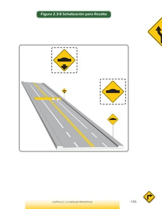 -145-CAPÍTULO 2 / 2-3 SEÑALES PREVENTIVAS
Figura 2.3-8 Señalización para Resalto
 