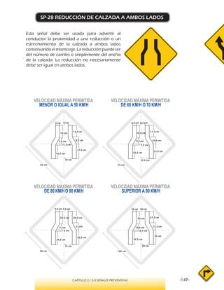 -149-CAPÍTULO 2 / 2-3 SEÑALES PREVENTIVAS
SP-28 REDUCCIÓN DE CALZADA A AMBOS LADOS
Esta señal debe ser usada para advertir al
conductor la proximidad a una reducción o un
estrechamiento de la calzada a ambos lados
conservando el mismo eje. La reducción puede ser
del número de carriles o simplemente del ancho
de la calzada. La reducción no necesariamente
debe ser igual en ambos lados.
VELOCIDAD MÁXIMA PERMITIDA
MENOR O IGUAL A 50 KM/H
VELOCIDAD MÁXIMA PERMITIDA
SUPERIOR A 90 KM/H
VELOCIDAD MÁXIMA PERMITIDA
DE 60 KM/H O 70 KM/H
VELOCIDAD MÁXIMA PERMITIDA
DE 80 KM/H O 90 KM/H
5 cm5 cm
10 cm
16,2 cm
1,3 cm
7,3 cm
15 cm
13,7 cm
8,7 cm
17,5 cm
6,2 cm6,3 cm
12,5 cm
20,2 cm
1,7 cm
9,2 cm
18,8 cm
17,1 cm
10,8 cm
21,9 cm
7,5 cm7,5 cm
15 cm
24,2 cm
2 cm
11 cm
22,5 cm 20,5 cm
13 cm
26,2 cm
10 cm10 cm
20 cm
32,3 cm
2,7 cm
14,6 cm
30 cm 27,3 cm
17,3 cm
35 cm
60 cm 75 cm
90 cm 120 cm
 