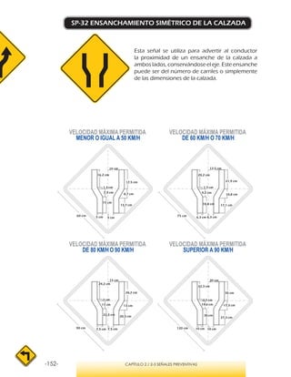 -152- CAPÍTULO 2 / 2-3 SEÑALES PREVENTIVAS
SP-32 ENSANCHAMIENTO SIMÉTRICO DE LA CALZADA
Esta señal se utiliza para advertir al conductor
la proximidad de un ensanche de la calzada a
ambos lados, conservándose el eje. Este ensanche
puede ser del número de carriles o simplemente
de las dimensiones de la calzada.
VELOCIDAD MÁXIMA PERMITIDA
MENOR O IGUAL A 50 KM/H
VELOCIDAD MÁXIMA PERMITIDA
SUPERIOR A 90 KM/H
VELOCIDAD MÁXIMA PERMITIDA
DE 60 KM/H O 70 KM/H
VELOCIDAD MÁXIMA PERMITIDA
DE 80 KM/H O 90 KM/H
5 cm5 cm
10 cm
16,2 cm
1,3 cm
7,3 cm
15 cm
13,7 cm
8,7 cm
17,5 cm
6,3 cm6,3 cm
12,5 cm
20,2 cm
1,7 cm
9,2 cm
18,8 cm 17,1 cm
10,8 cm
21,9 cm
7,5 cm7,5 cm
15 cm
24,2 cm
2 cm
11 cm
22,5 cm 20,5 cm
13 cm
26,2 cm
10 cm10 cm
20 cm
32,3 cm
2,7 cm
14,6 cm
30 cm
27,3 cm
17,3 cm
35 cm
60 cm 75 cm
90 cm 120 cm
 