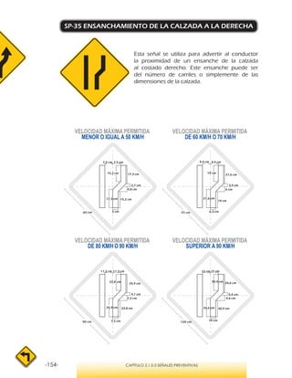 -154- CAPÍTULO 2 / 2-3 SEÑALES PREVENTIVAS
SP-35 ENSANCHAMIENTO DE LA CALZADA A LA DERECHA
Esta señal se utiliza para advertir al conductor
la proximidad de un ensanche de la calzada
al costado derecho. Este ensanche puede ser
del número de carriles o simplemente de las
dimensiones de la calzada.
VELOCIDAD MÁXIMA PERMITIDA
MENOR O IGUAL A 50 KM/H
VELOCIDAD MÁXIMA PERMITIDA
SUPERIOR A 90 KM/H
VELOCIDAD MÁXIMA PERMITIDA
DE 60 KM/H O 70 KM/H
VELOCIDAD MÁXIMA PERMITIDA
DE 80 KM/H O 90 KM/H
17,3 cm
7,5 cm
15,2 cm
5 cm
7,5 cm
17,3 cm
15,2 cm
2,7 cm
4,8 cm
21,6 cm
9,4 cm
19 cm
6,3 cm
9,4 cm
21,6 cm
19 cm
3,4 cm
6 cm
25,9 cm
11,3 cm
22,8 cm
7,5 cm
11,3 cm
25,9 cm
22,8 cm
4,1 cm
7,2 cm
34,6 cm
15 cm
30,4 cm
10 cm
15 cm
34,6 cm
30,4 cm
5,4 cm
9,6 cm
60 cm 75 cm
90 cm 120 cm
 