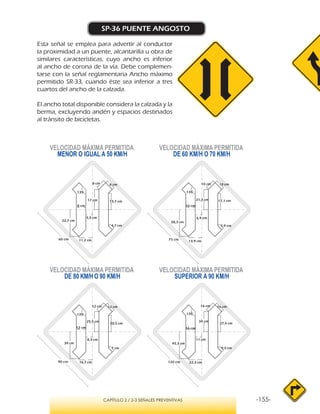 -155-CAPÍTULO 2 / 2-3 SEÑALES PREVENTIVAS
SP-36 PUENTE ANGOSTO
Esta señal se emplea para advertir al conductor
la proximidad a un puente, alcantarilla u obra de
similares características, cuyo ancho es inferior
al ancho de corona de la vía. Debe complemen-
tarse con la señal reglamentaria Ancho máximo
permitido SR-33, cuando éste sea inferior a tres
cuartos del ancho de la calzada.
El ancho total disponible considera la calzada y la
berma, excluyendo andén y espacios destinados
al tránsito de bicicletas.
VELOCIDAD MÁXIMA PERMITIDA
MENOR O IGUAL A 50 KM/H
VELOCIDAD MÁXIMA PERMITIDA
SUPERIOR A 90 KM/H
VELOCIDAD MÁXIMA PERMITIDA
DE 60 KM/H O 70 KM/H
VELOCIDAD MÁXIMA PERMITIDA
DE 80 KM/H O 90 KM/H
34 cm
27,4 cm
16 cm 16 cm
135°
11 cm
16 cm
45,3 cm
22,3 cm
9,4 cm
21,3 cm 17,1 cm
10 cm 10 cm
135°
6,9 cm
10 cm
28,3 cm
13,9 cm
5,9 cm
25,5 cm
20,5 cm
12 cm 12 cm
135°
8,3 cm
12 cm
34 cm
16,7 cm
7 cm
17 cm 13,7 cm
8 cm 8 cm
135°
5,5 cm
8 cm
22,7 cm
11,2 cm
4,7 cm
60 cm 75 cm
90 cm 120 cm
 