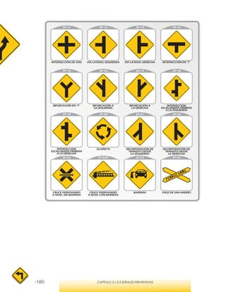 -160- CAPÍTULO 2 / 2-3 SEÑALES PREVENTIVAS
INTERSECCIÓN
ESCALONADA PRIMERA
A LA IZQUIERDA
INTERSECCIÓN
ESCALONADA PRIMERA
A LA DERECHA
SP-17 SP-18
SP-21 SP-22
 