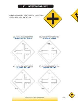 -161-CAPÍTULO 2 / 2-3 SEÑALES PREVENTIVAS
SP-11 INTERSECCIÓN DE VÍAS
Esta señal se emplea para advertir al conductor la
proximidad al cruce con otra vía.
VELOCIDAD MÁXIMA PERMITIDA
MENOR O IGUAL A 50 KM/H
VELOCIDAD MÁXIMA PERMITIDA
SUPERIOR A 90 KM/H
VELOCIDAD MÁXIMA PERMITIDA
DE 60 KM/H O 70 KM/H
VELOCIDAD MÁXIMA PERMITIDA
DE 80 KM/H O 90 KM/H
5 cm
10 cm
20 cm
20 cm
6,3 cm
12,5 cm
25 cm
25 cm
7,5 cm
15 cm
30 cm
30 cm
10 cm
20 cm
40 cm
40 cm
60 cm 75 cm
90 cm 120 cm
 