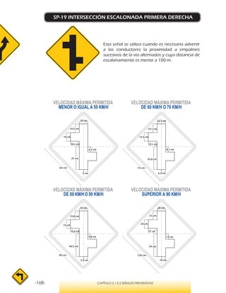 -168- CAPÍTULO 2 / 2-3 SEÑALES PREVENTIVAS
SP-19 INTERSECCIÓN ESCALONADA PRIMERA DERECHA
Esta señal se utiliza cuando es necesario advertir
a los conductores la proximidad a empalmes
sucesivos de la vía alternados y cuya distancia de
escalonamiento es menor a 100 m.
VELOCIDAD MÁXIMA PERMITIDA
MENOR O IGUAL A 50 KM/H
VELOCIDAD MÁXIMA PERMITIDA
SUPERIOR A 90 KM/H
VELOCIDAD MÁXIMA PERMITIDA
DE 60 KM/H O 70 KM/H
VELOCIDAD MÁXIMA PERMITIDA
DE 80 KM/H O 90 KM/H
27 cm
5 cm
10 cm
10,5 cm
10 cm
6,5 cm
33,8 cm
6,3 cm
12,5 cm
13,1 cm
12,5 cm
8,1 cm
40,5 cm
7,5 cm
15 cm
15,8 cm
15 cm
9,8 cm
54 cm
10 cm
20 cm
21,cm
20 cm
13 cm
60 cm 75 cm
90 cm 120 cm
10,5 cm 13,1 cm
15,8 cm 21 cm
 