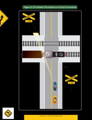 -176- CAPÍTULO 2 / 2-3 SEÑALES PREVENTIVAS
Figura 2.3-9 Señales Preventivas en Cruce Ferroviario
 