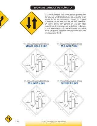-182- CAPÍTULO 2 / 2-3 SEÑALES PREVENTIVAS
SP-39 DOS SENTIDOS DE TRÁNSITO
Esta señal advierte a los conductores que circulan
por una vía unidireccional que se aproxima a un
tramo de vía sin separador central, en el cual
la circulación se efectúa en los dos sentidos.
En ciertos casos, por ejemplo en vías con altos
volúmenes de tránsito o de visibilidad reducida,
puede ser conveniente colocar también esta señal
antes del punto determinado según lo indicado
en el numeral 2.3.3.
VELOCIDAD MÁXIMA PERMITIDA
MENOR O IGUAL A 50 KM/H
VELOCIDAD MÁXIMA PERMITIDA
SUPERIOR A 90 KM/H
VELOCIDAD MÁXIMA PERMITIDA
DE 60 KM/H O 70 KM/H
VELOCIDAD MÁXIMA PERMITIDA
DE 80 KM/H O 90 KM/H
33°
8 cm 10 cm
20,6 cm
6,6 cm
3,7 cm
6 cm
r 1,4 cm
20 cm
6 cm
33°
10 cm
4,6 cm
r 1,7 cm
12,5 cm
25,8 cm
8,3 cm
7,5 cm
25 cm
7,5 cm
33°
12 cm
5,5 cm
r 2 cm
15 cm
30,9 cm
9,9 cm
9 cm
30 cm
9 cm
33°
16 cm
7,4 cm
r 2,7 cm
20 cm
41,2 cm
13,2 cm
12 cm
40 cm
12 cm
60 cm 75 cm
90 cm 120 cm
 