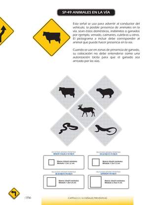 -194- CAPÍTULO 2 / 2-3 SEÑALES PREVENTIVAS
SP-49 ANIMALES EN LA VÍA
Esta señal se usa para advertir al conductor del
vehículo, la posible presencia de animales en la
vía, sean éstos domésticos, indómitos o ganados
por ejemplo, venado, caimanes, culebras u otros.
El pictograma a incluir debe corresponder al
animal que puede hacer presencia en la vía.
Cuando se use en zonas de presencia de ganado,
su colocación no debe entenderse como una
autorización tácita para que el ganado sea
arreado por las vías.
VELOCIDAD MÁXIMA PERMITIDA
MENOR O IGUAL A 50 KM/H
VELOCIDAD MÁXIMA PERMITIDA
SUPERIOR A 90 KM/H
VELOCIDAD MÁXIMA PERMITIDA
DE 60 KM/H O 70 KM/H
VELOCIDAD MÁXIMA PERMITIDA
DE 80 KM/HO 90 KM/H
Matriz 64x64 módulos
Módulo 1,2x1,2 cm.
Matriz 64x64 módulos
Módulo 1,5x1,5 cm.
Matriz 64x64 módulos
Módulo 1,8x1,8 cm.
Matriz 64x64 módulos
Módulo 2,4x2,4 cm.
 