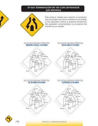 -198- CAPÍTULO 2 / 2-3 SEÑALES PREVENTIVAS
SP-56A TERMINACIÓN DE VÍA CON SEPARADOR
(UN SENTIDO)
Esta señal se emplea para advertir al conductor
que circula por una vía con tránsito en un sentido
y con separador central, la próxima terminación
del separador conservándose la circulación del
tránsito en un sentido.
VELOCIDAD MÁXIMA PERMITIDA
MENOR O IGUAL A 50 KM/H
VELOCIDAD MÁXIMA PERMITIDA
SUPERIOR A 90 KM/H
VELOCIDAD MÁXIMA PERMITIDA
DE 60 KM/H O 70 KM/H
VELOCIDAD MÁXIMA PERMITIDA
DE 80 KM/H O 90 KM/H
0,6 cm
7,2 cm
r 5 cm
r 18,7 cm
r 11,3 cm
19,9 cm
13,3 cm
10 cm
2,8 cm
r 1,2 cm
7,5 cm
2,9 cm
5,4 cm
r 15 cm 17,9 cm
11,6 cm
8,7 cm7,5 cm
9,3 cm
0,7 cm
8,7 cm
6 cm
r 22,5 cm
r 13,5 cm
23,8 cm
16 cm
12,1 cm
3,3 cm
r 1,5 cm
9 cm
3,5 cm
6,5 cm
18 cm 21,5 cm
14 cm
10,5 cm9 cm
11,1 cm
1 cm
11,6 cm
r 8 cm
r 30 cm
r 18 cm
31,8 cm
21,3 cm
16,1 cm
4,4 cm
r 2 cm
12 cm
4,7 cm
8,7 cm
r 24 cm 28,6 cm
18,6 cm
14 cm12 cm
14,8 cm
15,9 cm
0,5 cm
10,6 cm
8 cm
5,8 cm
2,2 cm
r 1 cm
6 cm
4,4 cm
r 4 cm
r 12 cm 14,3 cm
9,3 cm
7 cm6 cm
r 15 cm
r 9 cm
7,4 cm
2,3 cm
60 cm 75 cm
90 cm 120 cm
 