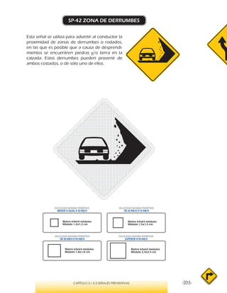 -205-CAPÍTULO 2 / 2-3 SEÑALES PREVENTIVAS
SP-42 ZONA DE DERRUMBES
Esta señal se utiliza para advertir al conductor la
proximidad de zonas de derrumbes o rodados,
en las que es posible que a causa de desprendi-
mientos se encuentren piedras y/o tierra en la
calzada. Estos derrumbes pueden provenir de
ambos costados, o de sólo uno de ellos.
VELOCIDAD MÁXIMA PERMITIDA
MENOR O IGUAL A 50 KM/H
VELOCIDAD MÁXIMA PERMITIDA
SUPERIOR A 90 KM/H
VELOCIDAD MÁXIMA PERMITIDA
DE 60 KM/H O 70 KM/H
VELOCIDAD MÁXIMA PERMITIDA
DE 80 KM/HO 90 KM/H
Matriz 64x64 módulos
Módulo 1,2x1,2 cm.
Matriz 64x64 módulos
Módulo 1,5x1,5 cm.
Matriz 64x64 módulos
Módulo 1,8x1,8 cm.
Matriz 64x64 módulos
Módulo 2,4x2,4 cm.
 
