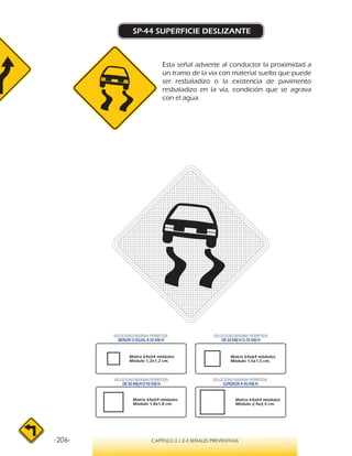 -206- CAPÍTULO 2 / 2-3 SEÑALES PREVENTIVAS
SP-44 SUPERFICIE DESLIZANTE
Esta señal advierte al conductor la proximidad a
un tramo de la vía con material suelto que puede
ser resbaladizo o la existencia de pavimento
resbaladizo en la vía, condición que se agrava
con el agua.
VELOCIDAD MÁXIMA PERMITIDA
MENOR O IGUAL A 50 KM/H
VELOCIDAD MÁXIMA PERMITIDA
SUPERIOR A 90 KM/H
VELOCIDAD MÁXIMA PERMITIDA
DE 60 KM/H O 70 KM/H
VELOCIDAD MÁXIMA PERMITIDA
DE 80 KM/HO 90 KM/H
Matriz 64x64 módulos
Módulo 1,2x1,2 cm.
Matriz 64x64 módulos
Módulo 1,5x1,5 cm.
Matriz 64x64 módulos
Módulo 1,8x1,8 cm.
Matriz 64x64 módulos
Módulo 2,4x2,4 cm.
 