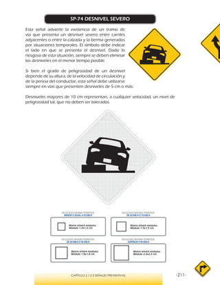 -211-CAPÍTULO 2 / 2-3 SEÑALES PREVENTIVAS
SP-74 DESNIVEL SEVERO
Esta señal advierte la existencia de un tramo de
vía que presenta un desnivel severo entre carriles
adyacentes o entre la calzada y la berma generados
por situaciones temporales. El símbolo debe indicar
el lado en que se presenta el desnivel. Dado lo
riesgoso de esta situación, siempre se deben eliminar
los desniveles en el menor tiempo posible.
Si bien el grado de peligrosidad de un desnivel
depende de su altura, de la velocidad de circulación y
de la pericia del conductor, esta señal debe utilizarse
siempre en vías que presenten desniveles de 5 cm o más.
Desniveles mayores de 10 cm representan, a cualquier velocidad, un nivel de
peligrosidad tal, que no deben ser tolerados.
VELOCIDAD MÁXIMA PERMITIDA
MENOR O IGUAL A 50 KM/H
VELOCIDAD MÁXIMA PERMITIDA
SUPERIOR A 90 KM/H
VELOCIDAD MÁXIMA PERMITIDA
DE 60 KM/H O 70 KM/H
VELOCIDAD MÁXIMA PERMITIDA
DE 80 KM/HO 90 KM/H
Matriz 64x64 módulos
Módulo 1,2x1,2 cm.
Matriz 64x64 módulos
Módulo 1,5x1,5 cm.
Matriz 64x64 módulos
Módulo 1,8x1,8 cm.
Matriz 64x64 módulos
Módulo 2,4x2,4 cm.
 