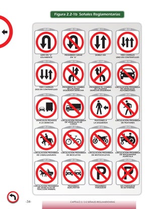 -34- CAPÍTULO 2 / 2-2 SEÑALES REGLAMENTARIAS
Figura 2.2-1b Señales Reglamentarias
 