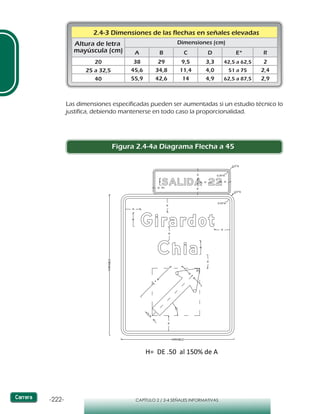 -222- CAPÍTULO 2 / 2-4 SEÑALES INFORMATIVAS
Las dimensiones especificadas pueden ser aumentadas si un estudio técnico lo
justifica, debiendo mantenerse en todo caso la proporcionalidad.
2.4-3 Dimensiones de las flechas en señales elevadas
Altura de letra
mayúscula (cm)
20
25 a 32,5
40
Dimensiones (cm)
A B C D E* R
38 29 9,5 3,3 42,5 a 62,5 2
45,6 34,8 11,4 4,0 51 a 75 2,4
55,9 42,6 14 4,9 62,5 a 87,5 2,9
Figura 2.4-4a Diagrama Flecha a 45
 