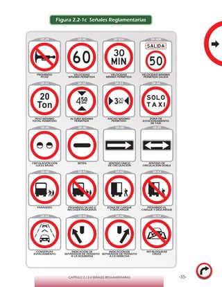 -35-CAPÍTULO 2 / 2-2 SEÑALES REGLAMENTARIAS
Figura 2.2-1c Señales Reglamentarias
 