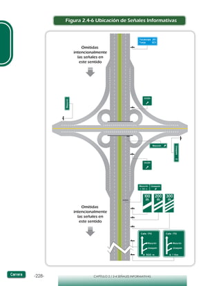 -228- CAPÍTULO 2 / 2-4 SEÑALES INFORMATIVAS
Figura 2.4-6 Ubicación de Señales Informativas
 
