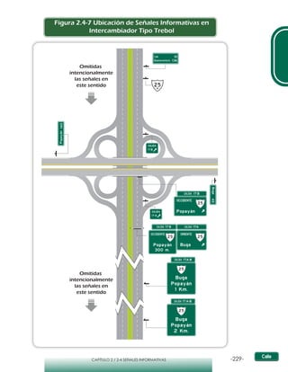 -229-CAPÍTULO 2 / 2-4 SEÑALES INFORMATIVAS
Omitidas
intencionalmente
las señales en
este sentido
Omitidas
intencionalmente
las señales en
este sentido
Figura 2.4-7 Ubicación de Señales Informativas en
Intercambiador Tipo Trebol
 