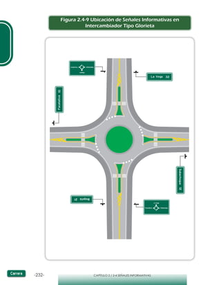 -232- CAPÍTULO 2 / 2-4 SEÑALES INFORMATIVAS
Figura 2.4-9 Ubicación de Señales Informativas en
Intercambiador Tipo Glorieta
 