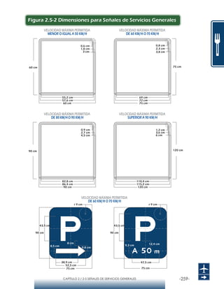 -259-CAPÍTULO 2 / 2-5 SEÑALES DE SERVICIOS GENERALES
Figura 2.5-2 Dimensiones para Señales de Servicios Generales
VELOCIDAD MÁXIMA PERMITIDA
MENOR O IGUAL A 50 KM/H
VELOCIDAD MÁXIMA PERMITIDA
DE 60 KM/H O 70 KM/H
VELOCIDAD MÁXIMA PERMITIDA
DE 80 KM/HO 90 KM/H
VELOCIDAD MÁXIMA PERMITIDA
SUPERIOR A 90 KM/H
55,2 cm
57,6 cm
60 cm
0,6 cm
1,8 cm
3 cm
69 cm
72 cm
75 cm
0,8 cm
2,3 cm
3,8 cm
VELOCIDAD MÁXIMA PERMITIDA
DE 60 KM/H O 70 KM/H
82,8 cm
86,4 cm
90 cm
0,9 cm
2,7 cm
4,5 cm
110,4 cm
115,2 cm
120 cm
1,2 cm
3,6 cm
6 cm
90 cm
75 cm
r 9 cm
38,9 cm
8,5 cm
9,8 cm
52,5 cm
8 cm
43,5 cm
90 cm
75 cm
r 9 cm
9,3 cm
47,5 cm
12,4 cm
43,5 cm
120 cm90 cm
75 cm60 cm
 