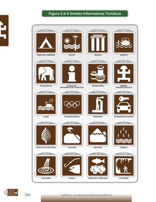 -296- CAPÍTULO 2 / 2-6 SEÑALES INFORMATIVAS TURÍSTICAS
ST-01 ST-02 ST-03 ST-04
ST-05 ST-06 ST-07 ST -08
ST-09 ST-10 ST-11 ST-12
ST-13 ST-14 ST-15 ST-16
ST-17 ST-18 ST-19 ST-20
ZONA DE CAMPING PLAYA MUSEO MUELLE
ZOOLÓGICO PUNTO DE
INFORMACIÓN TURÍSTICA
ARTESANÍAS BIENES
ARQUEOLÓGICOS
LAGO POLIDEPORTIVO MIRADOR ALQUILER DE AUTOS
ATRACTIVO NATURAL VOLCÁN NEVADO TERMAL
CASCADA PESCA ARRECIFE CORALINO CAVERNA
Figura 2.6-4 Señales Informativas Turísticas
 