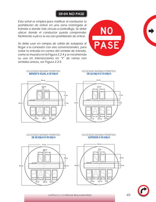 -45-CAPÍTULO 2 / 2-2 SEÑALES REGLAMENTARIAS
SR-04 NO PASE
Esta señal se emplea para notificar al conductor la
prohibición de entrar en una zona restringida al
tránsito o donde éste circula a contraflujo. Se debe
ubicar donde el conductor pueda comprender
fácilmente cuál es la vía con prohibición de entrar.
Se debe usar en rampas de salida de autopista al
llegar a la conexión con vías convencionales, para
evitar la entrada en contra del sentido de tránsito,
como se muestra en la Figura 2.2-4 y se recomienda
su uso en intersecciones en “Y” de ramas con
sentidos únicos, ver Figura 2.2-5
75 cm
60 cm
9 cm
15 cm
10,6 cm10,4 cm
3,1 cm
9,6 cm10,2 cm13,1 cm10,4 cm
1,5 cm 2,3 cm 3,2 cm
90 cm
72 cm
10,8 cm
18 cm
12,7 cm12,5 cm
3,8 cm
12,3 cm15,8 cm12,5 cm
1,9 cm 2,8 cm 3,8 cm
11,5 cm
120 cm
96 cm
14,4 cm
24 cm
17 cm17,7 cm
5 cm
15,4 cm16,2 cm21,1 cm16,7 cm
2,5 cm 3,1 cm 5 cm
VELOCIDAD MÁXIMA PERMITIDA
MENOR O IGUAL A 50 KM/H
VELOCIDAD MÁXIMA PERMITIDA
DE 60 KM/H O 70 KM/H
VELOCIDAD MÁXIMA PERMITIDA
DE 80 KM/HO 90 KM/H
VELOCIDAD MÁXIMA PERMITIDA
SUPERIOR A 90 KM/H
60 cm
48 cm
7,2 cm
12 cm
8,5 cm8,4 cm
8,2 cm10,6 cm8,4 cm
2,5 cm
1,2 cm 1,9 cm 2,5 cm
7,7 cm
2,4 cm 3 cm
4,8 cm3,5 cm
 