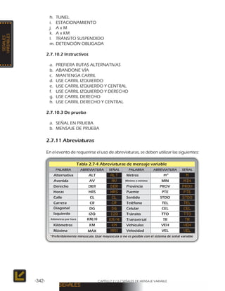 CAPÍTULO 2 / 2-7 SEÑALES DE MENSAJE VARIABLE-342-
h.	TUNEL
i.	ESTACIONAMIENTO
j.	 A x M
k.	 A x KM
l.	 TRÁNSITO SUSPENDIDO
m.	DETENCIÓN OBLIGADA
2.7.10.2 Instructivos
a.	 PREFIERA RUTAS ALTERNATIVAS
b.	 ABANDONE VÍA
c.	 MANTENGA CARRIL
d.	 USE CARRIL IZQUIERDO
e.	 USE CARRIL IZQUIERDO Y CENTRAL
f.	 USE CARRIL IZQUIERDO Y DERECHO
g.	 USE CARRIL DERECHO
h.	 USE CARRIL DERECHO Y CENTRAL
2.7.10.3 De prueba
a.	 SEÑAL EN PRUEBA
b.	 MENSAJE DE PRUEBA
2.7.11 Abreviaturas
En el evento de requerirse el uso de abreviaturas, se deben utilizar las siguientes:
Tabla 2.7-4 Abreviaturas de mensaje variable
 