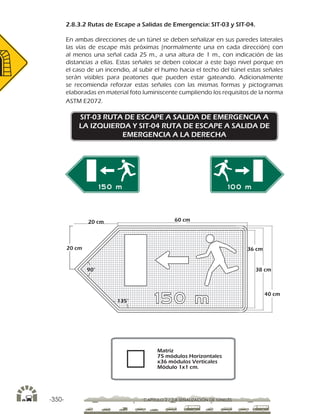 -350- CAPÍTULO 2 / 2-8 SEÑALIZACIÓN DE TÚNELES
2.8.3.2 Rutas de Escape a Salidas de Emergencia: SIT-03 y SIT-04.
En ambas direcciones de un túnel se deben señalizar en sus paredes laterales
las vías de escape más próximas (normalmente una en cada dirección) con
al menos una señal cada 25 m., a una altura de 1 m., con indicación de las
distancias a ellas. Estas señales se deben colocar a este bajo nivel porque en
el caso de un incendio, al subir el humo hacia el techo del túnel estas señales
serán visibles para peatones que pueden estar gateando. Adicionalmente
se recomienda reforzar estas señales con las mismas formas y pictogramas
elaboradas en material foto luminiscente cumpliendo los requisitos de la norma
ASTM E2072.
SIT-03 RUTA DE ESCAPE A SALIDA DE EMERGENCIA A
LA IZQUIERDA Y SIT-04 RUTA DE ESCAPE A SALIDA DE
EMERGENCIA A LA DERECHA
60 cm20 cm
135°
90°
36 cm
38 cm
40 cm
20 cm
Matriz
75 módulos Horizontales
x36 módulos Verticales
Módulo 1x1 cm.
 